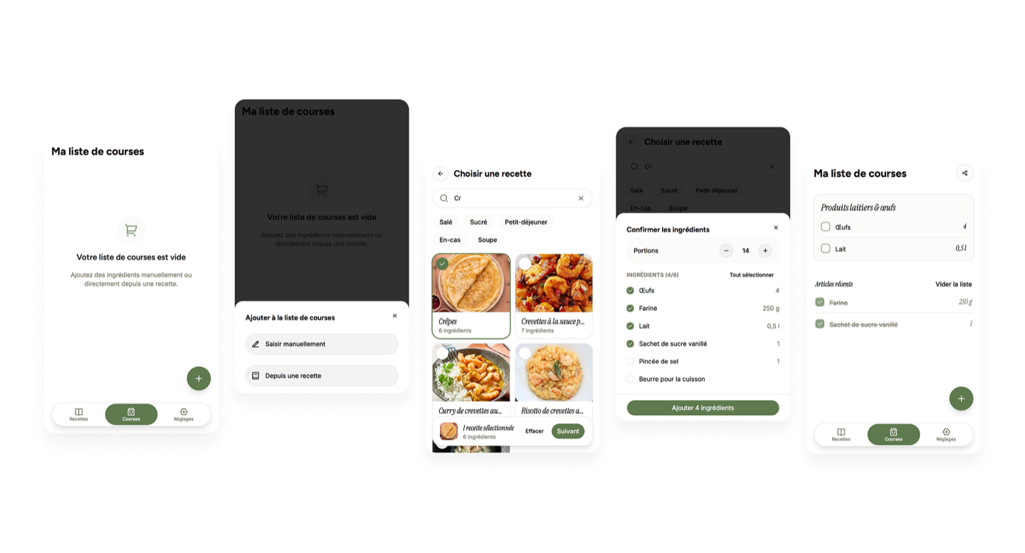 cilantro-shopping-list